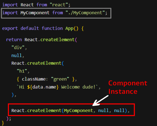 component instance in react createElement