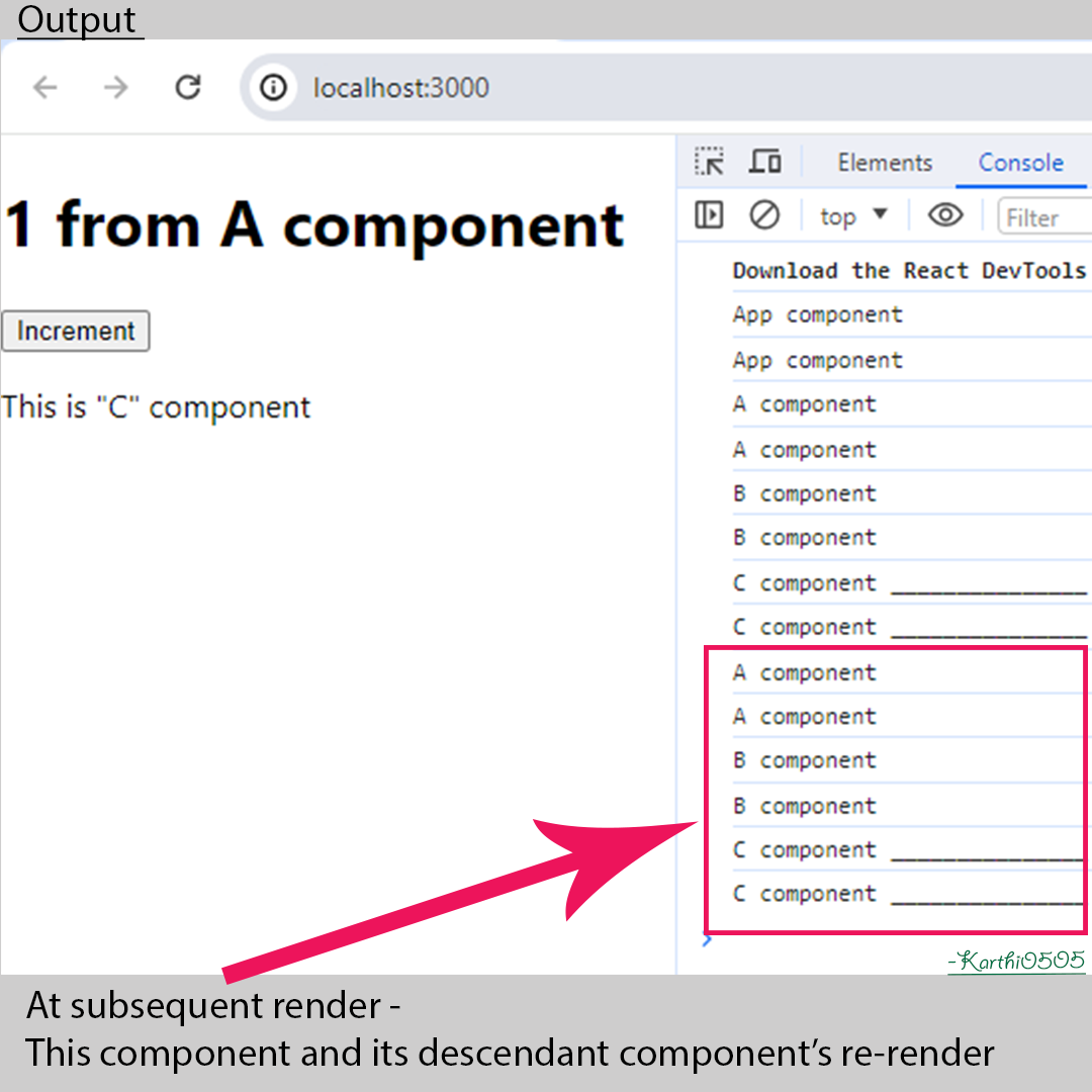 Output: Subsequent render