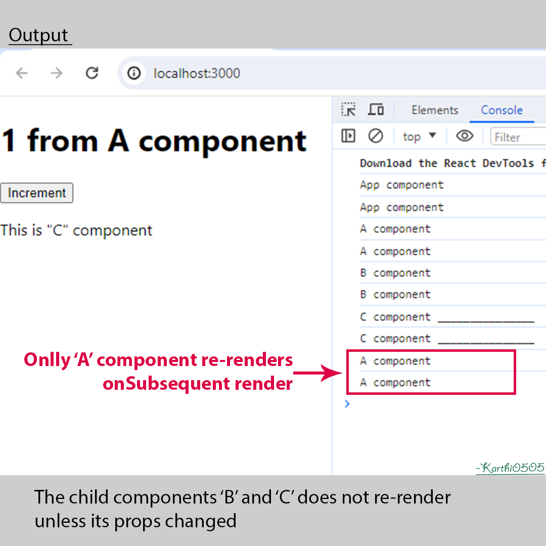 Output on Subsequent renders